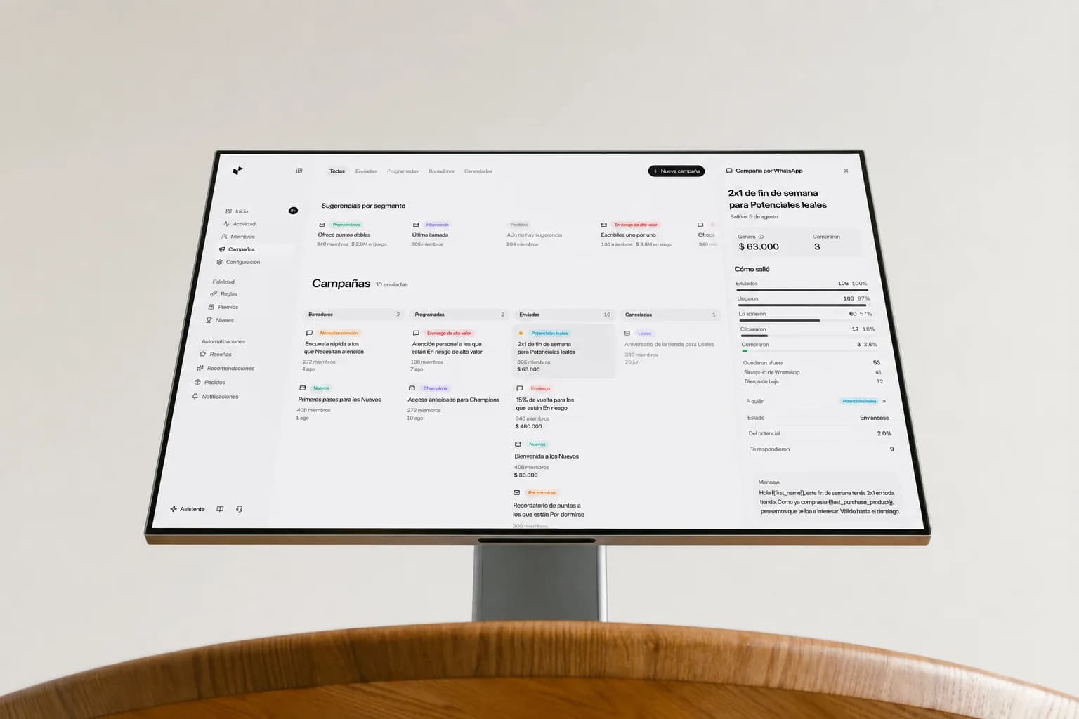 Un monitor con el panel de campañas de Loybox: las sugerencias por segmento y el resultado de una campaña por WhatsApp